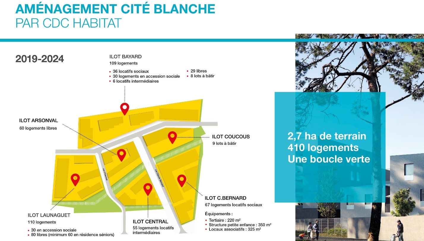 Plan de la Cité Blanche aménagé par CDC habitat