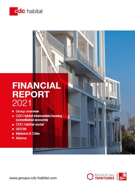 Financial report 2021
